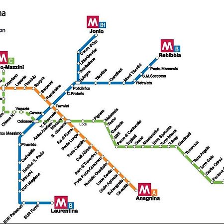 Testaccio Alloggio Turistico Rom Eksteriør billede