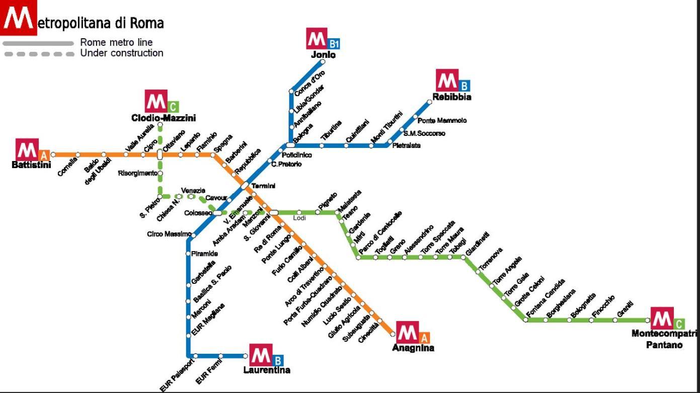 Testaccio Alloggio Turistico Rom Eksteriør billede
